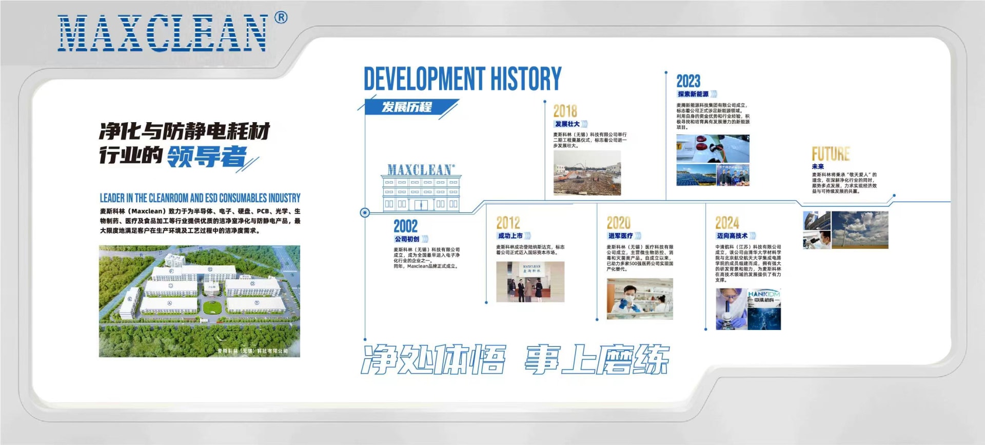 Maxclean manufacturing facilities